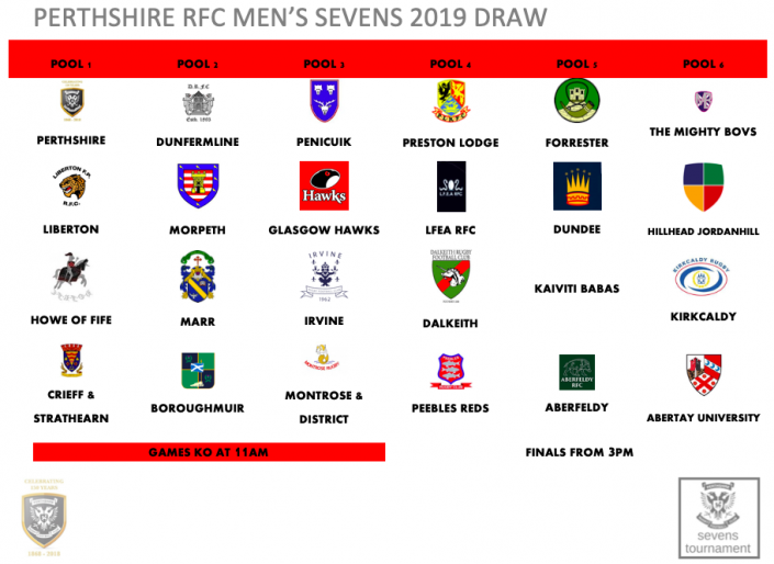 Mens 7s Screenshot